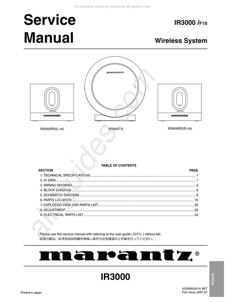 Marantz R3000 Series User manual
