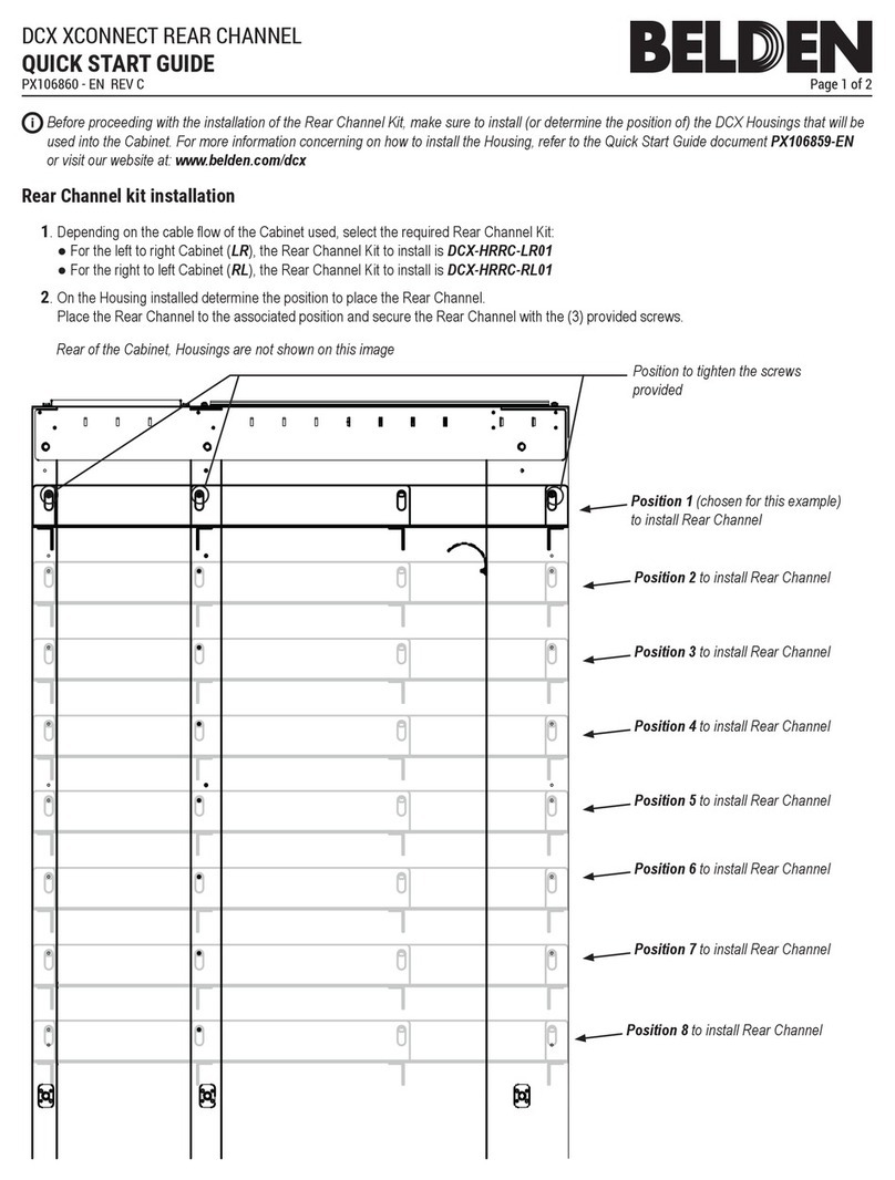 Belden DCX quick start guide