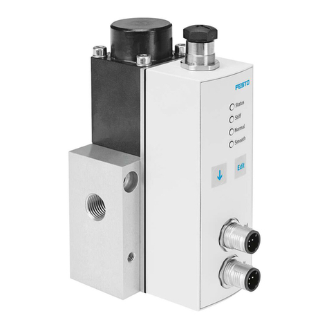 Festo VPPL User manual Festo VPPL User manual