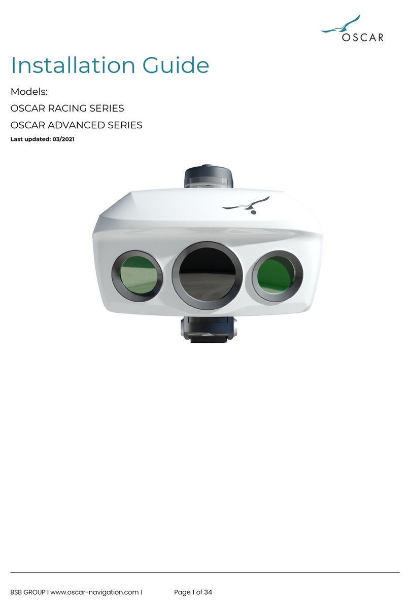 OSCAR RACING Series installation guide