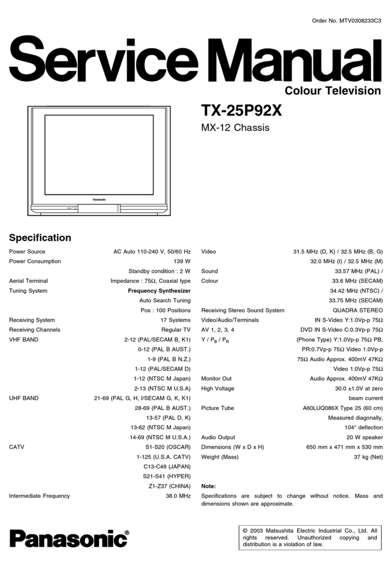 Panasonic TX-25P92X User manual
