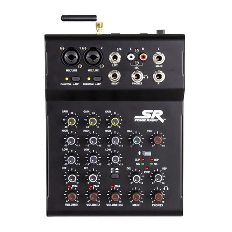 Stage right ix4B user manual