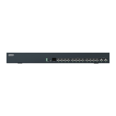 ADTRAN NetVanta 1760-12F User manual