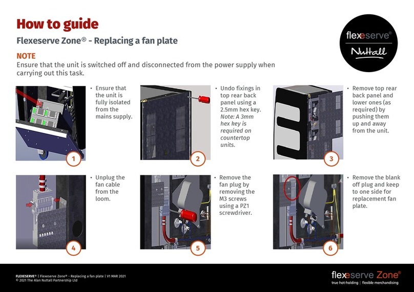 Nuttall Flexeserve Zone How-to guide