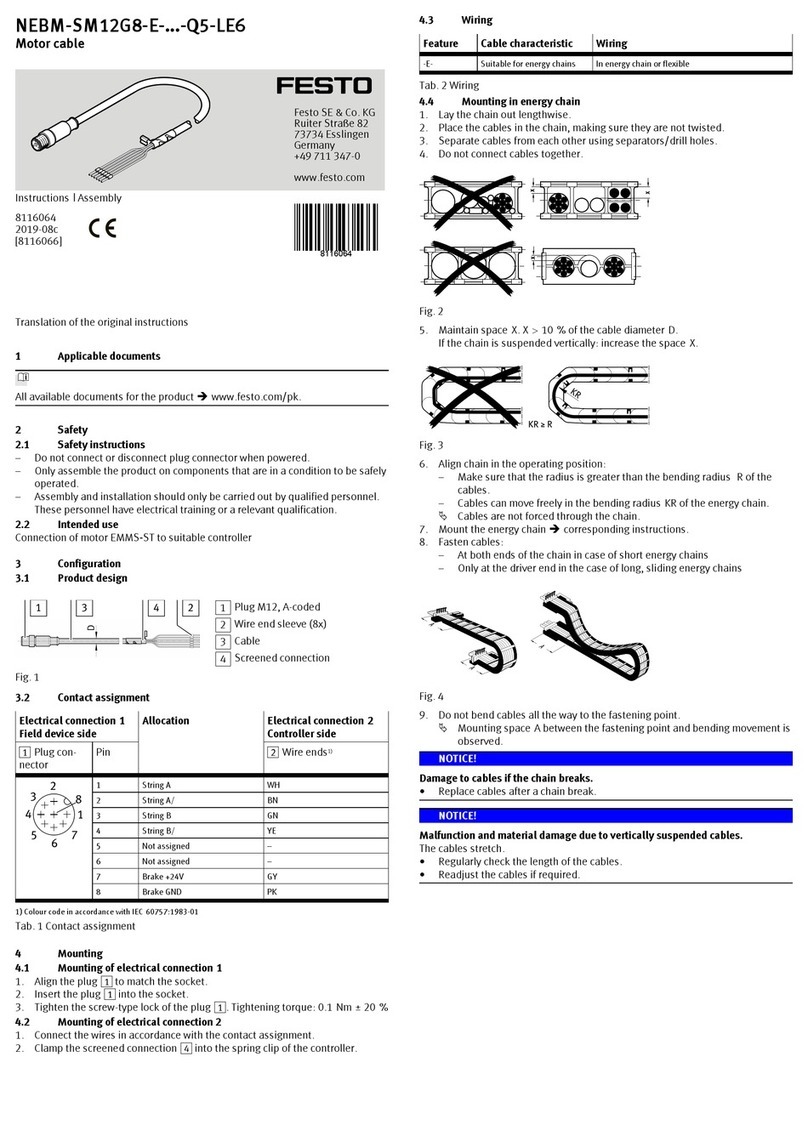 Festo NEBM-SM12G8-E Q5-LE6 Series Assembly instructions Festo NEBM-SM12G8-E Q5-LE6 Series Assembly instructions