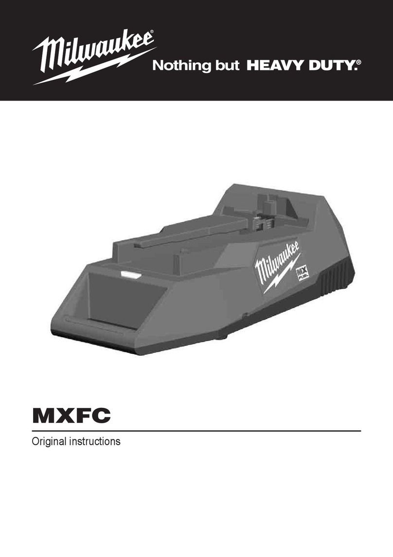 Milwaukee MXFCP203 User manual