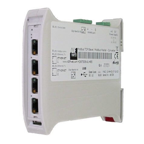 ADF Web HD67E07-A1 User manual