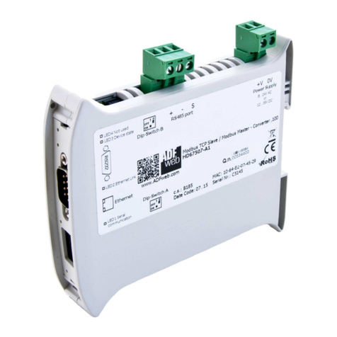 ADF Web HD67901-IP-A1 User manual ADF Web HD67901-IP-A1 User manual
