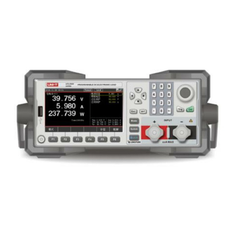 Unit UTL8500 Series user manual