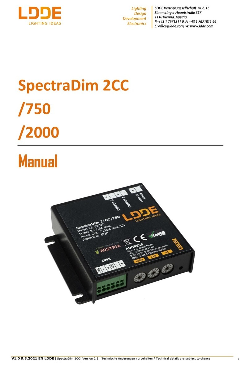 LDDE SpectraDim 2/CC/750 User manual