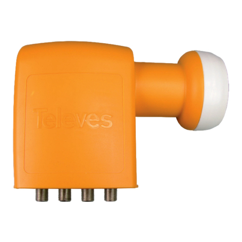 Televes LNB44 quick start guide