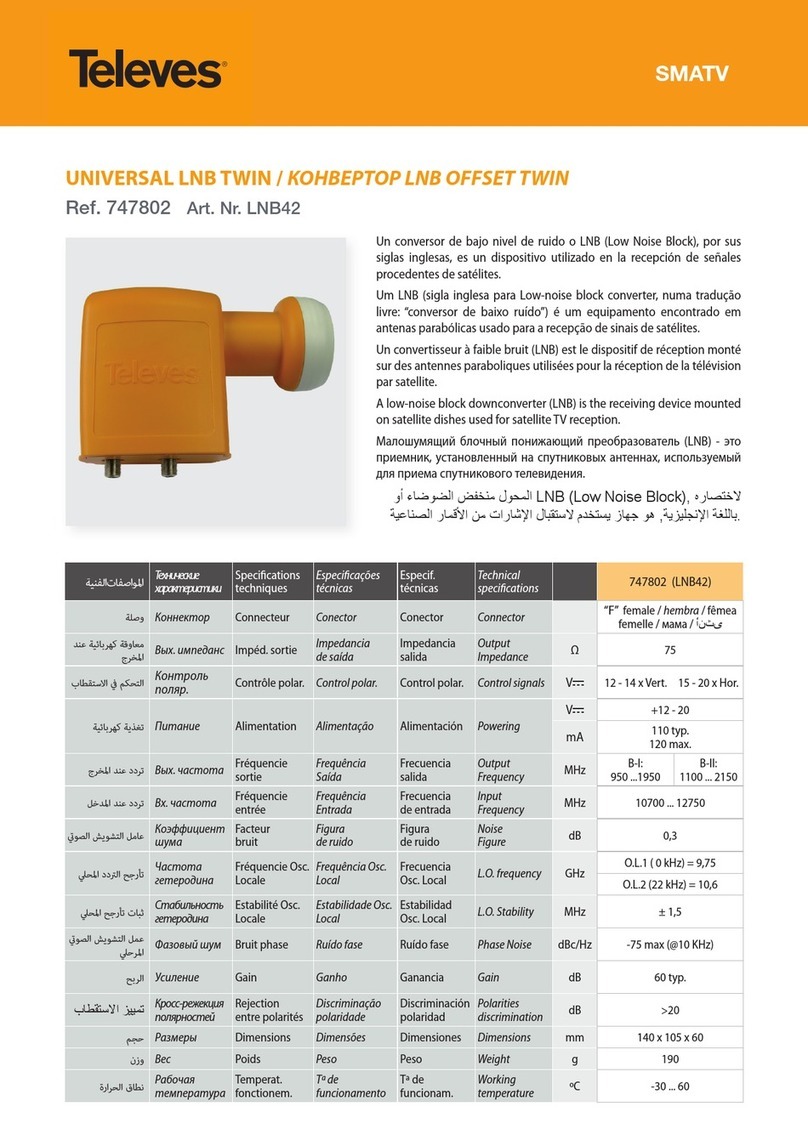 Televes LNB42 quick start guide