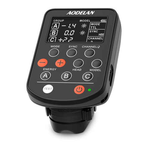 AODELAN E4 user manual