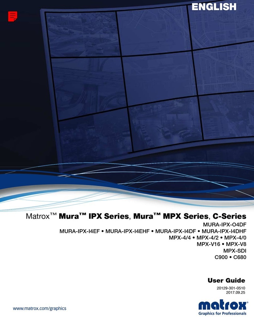 Matrox MURA-IPX-O4DF User manual