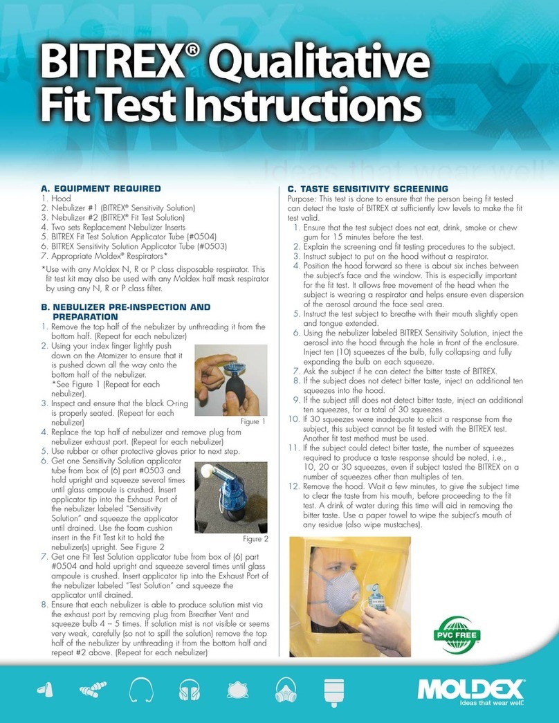 Moldex BITREX Test instructions