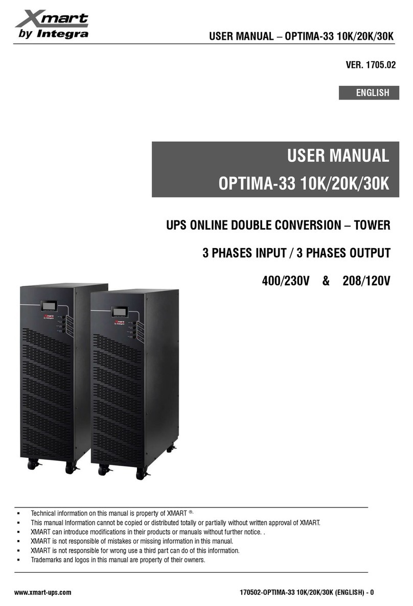 Integra Xmart OPTIMA-33 10K user manual