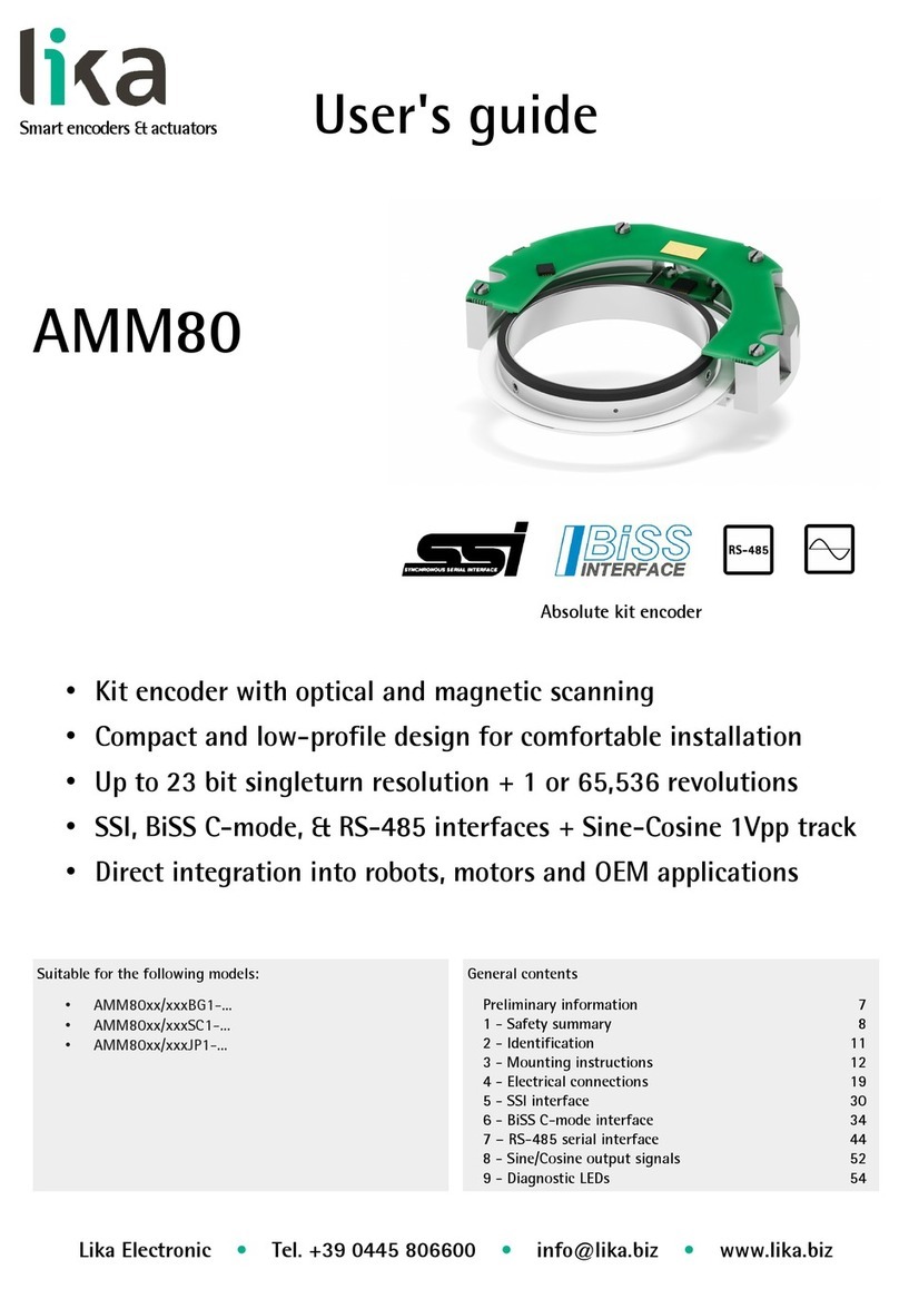 Lika AMM80 User manual
