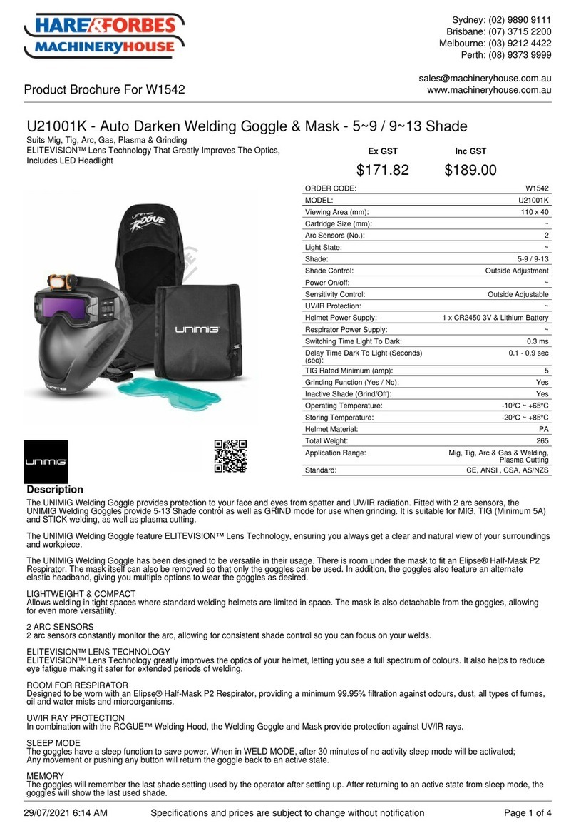 Uni-Mig U21001K User manual
