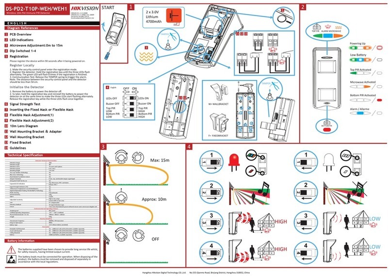 HIK VISION DS-PD2-T10P-WEH1 User manual