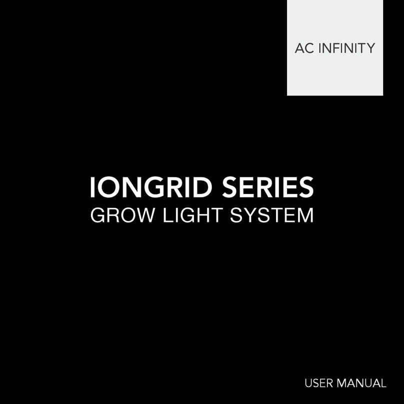 AC Infinity ONGRID Series User manual