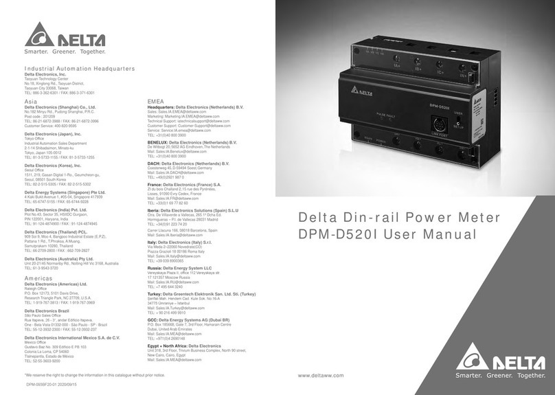 Delta DPM-D520I User manual