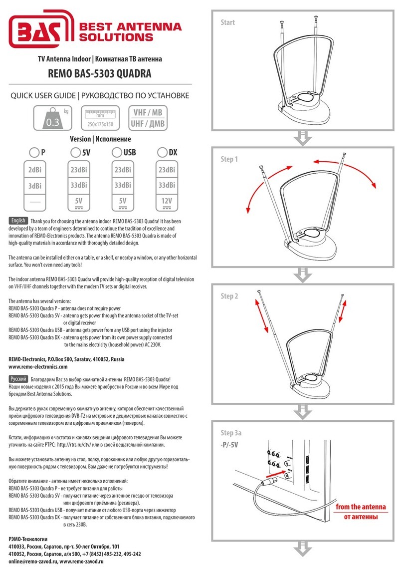 BAS REMO BAS-5303 QUADRA Instruction manual