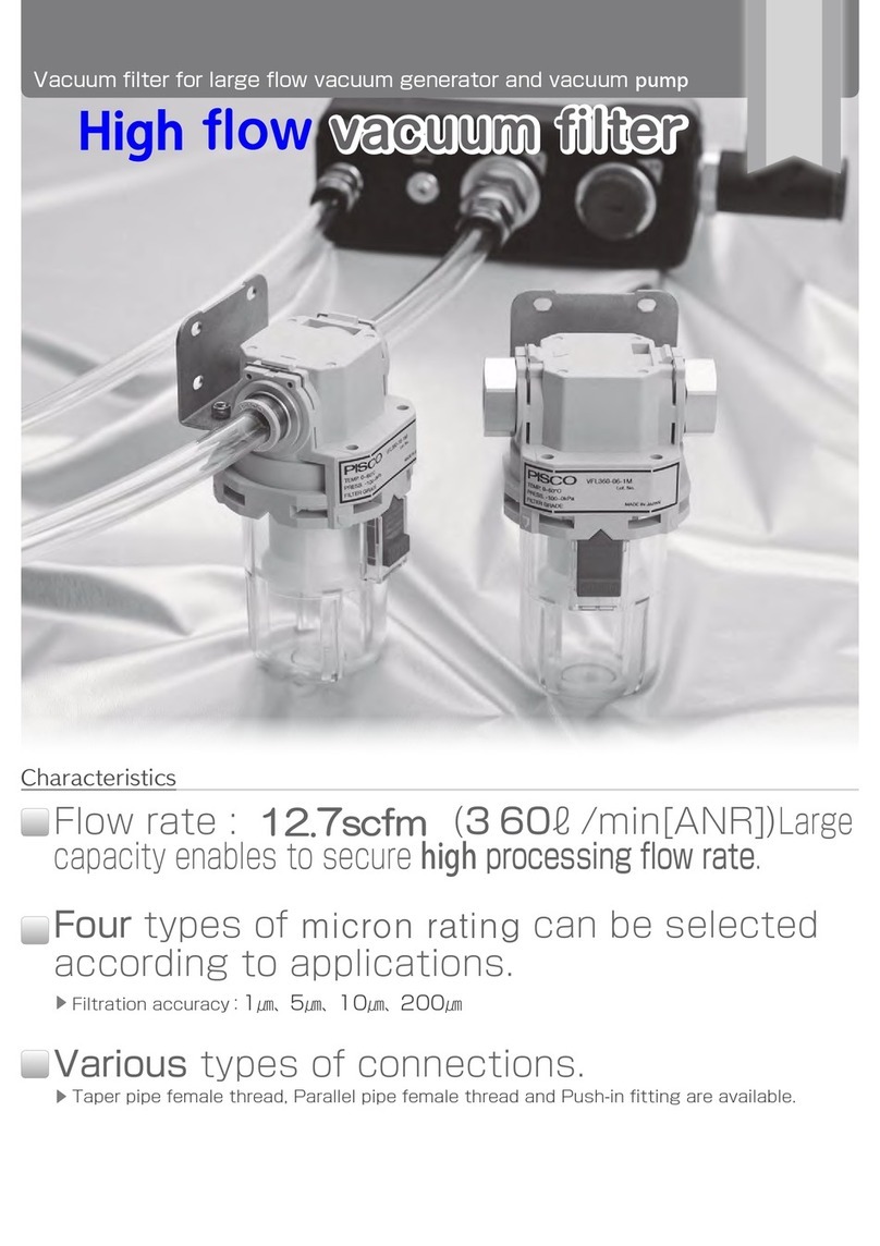 PISCO VFL360-10-2-3 quick start guide