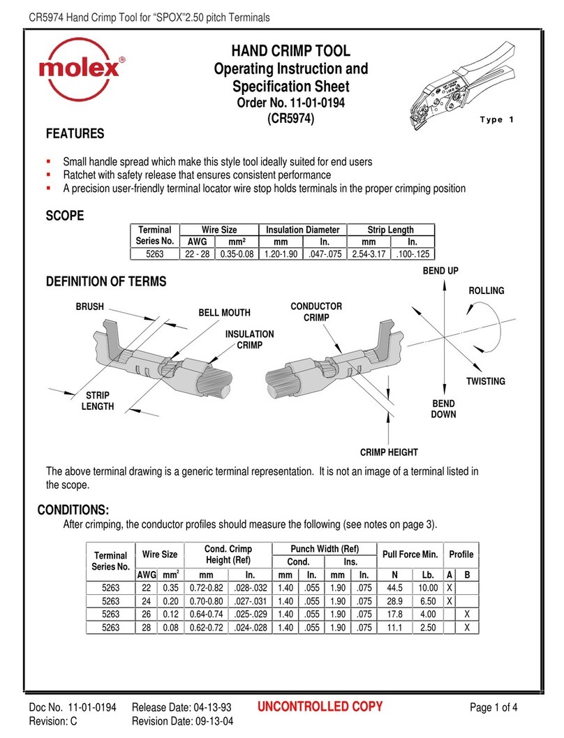 molex CR5974 User manual