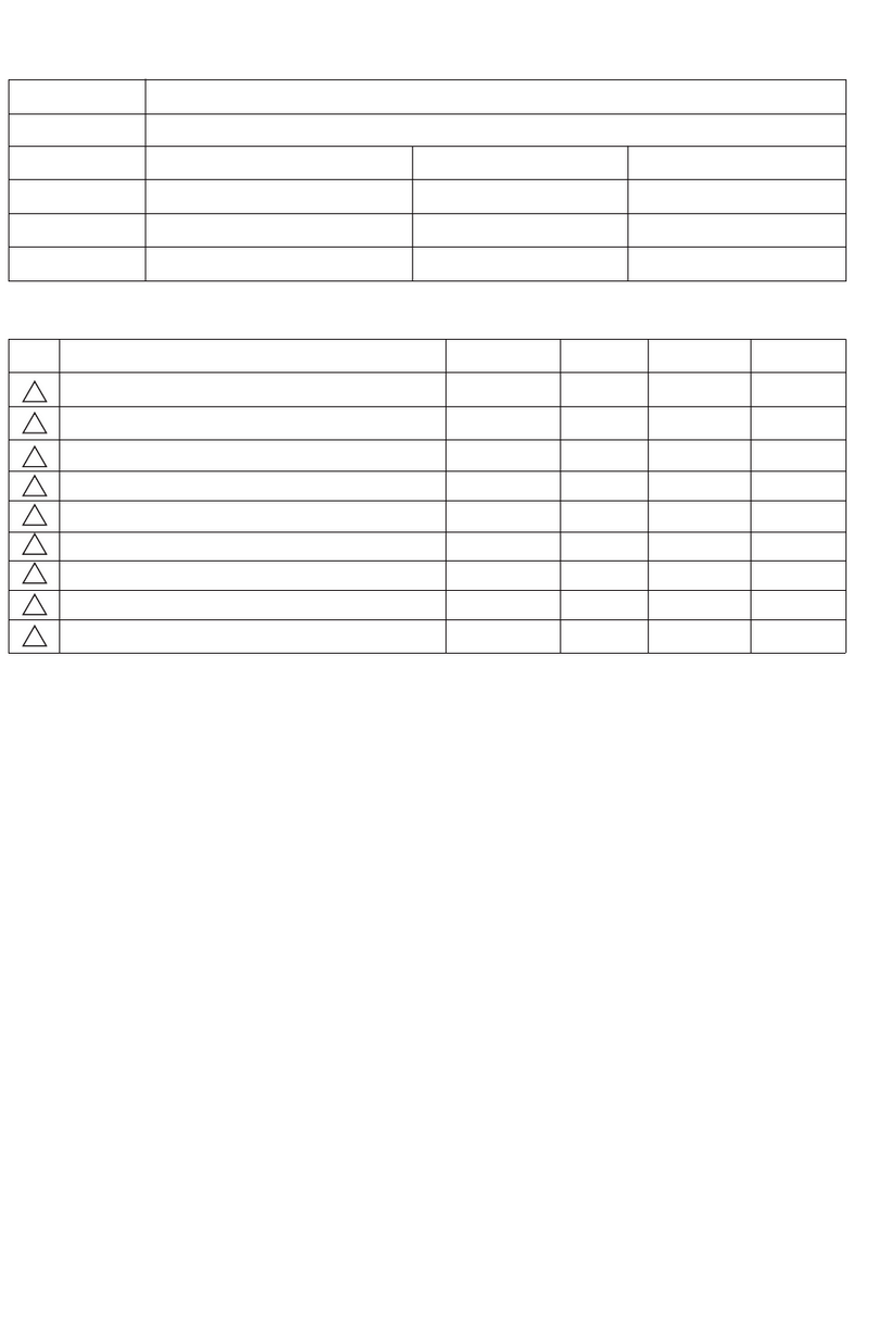 LG VC30 Series owner's manual