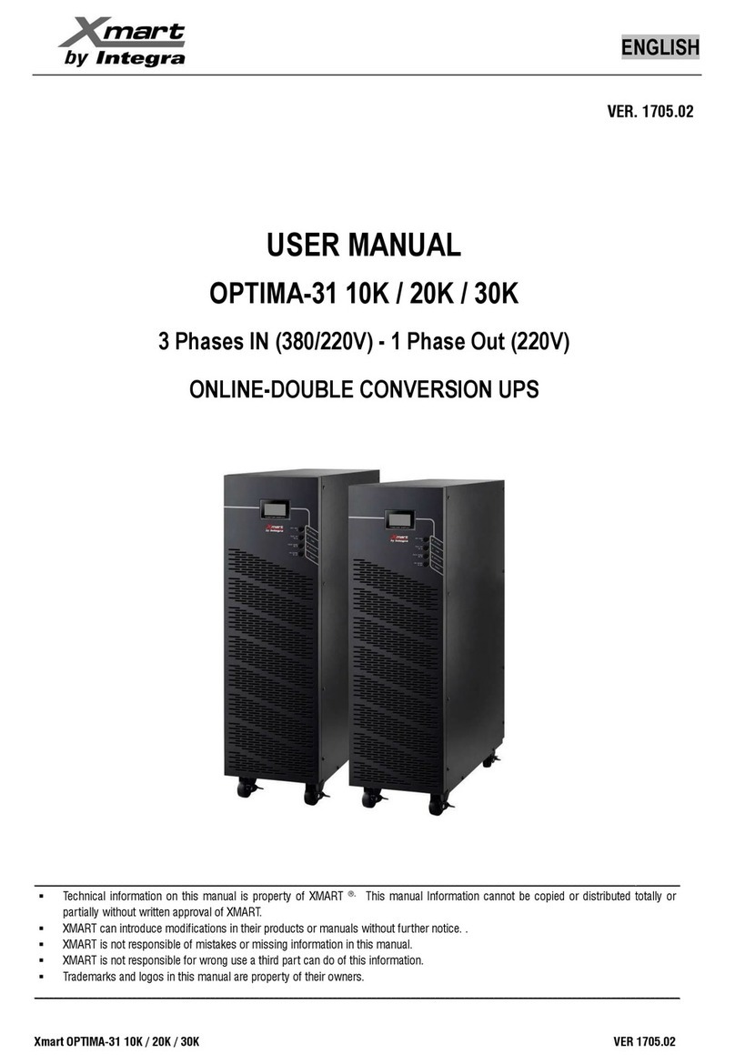 Integra Xmart OPTIMA-31 10K user manual