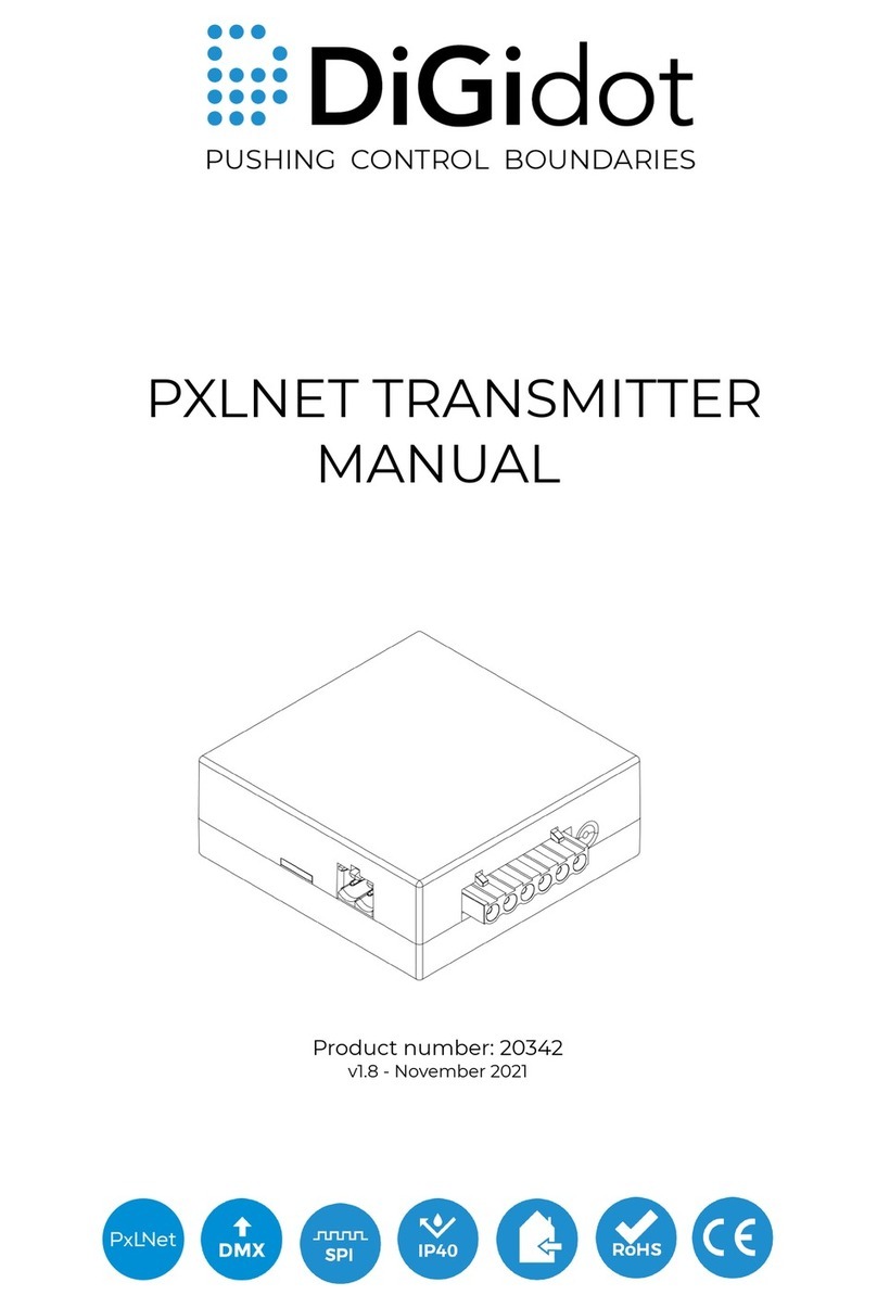 DiGidot PXLNET manual
