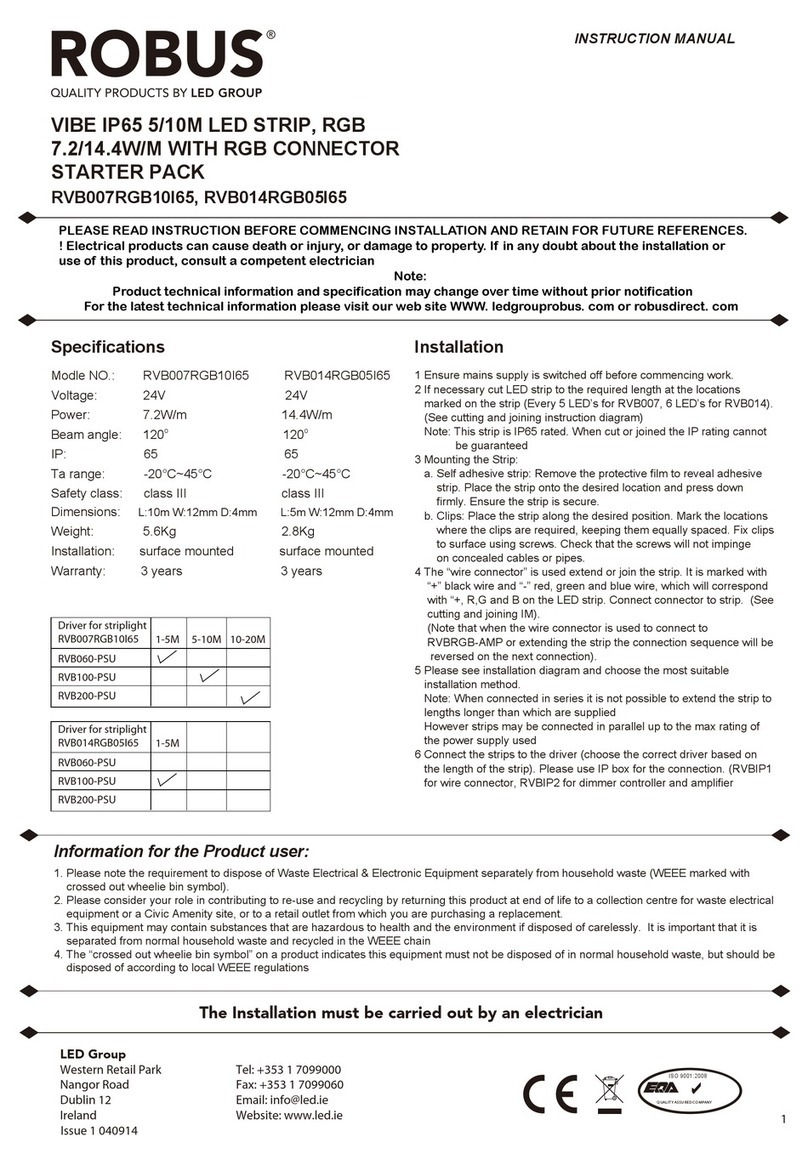 LED Group Robus RVB007RGB10I65 instruction manual
