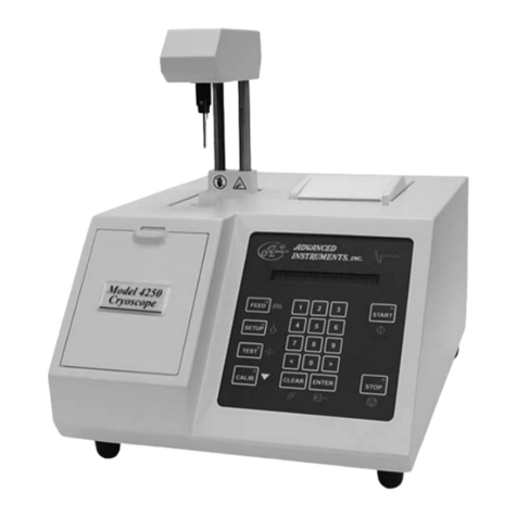 Advanced Instruments 3250 User manual
