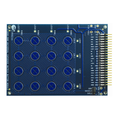 Cypress CapSense CY3280-BMM User manual