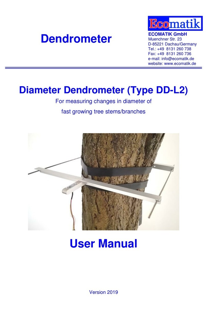 Ecomatik DD-L2 User manual