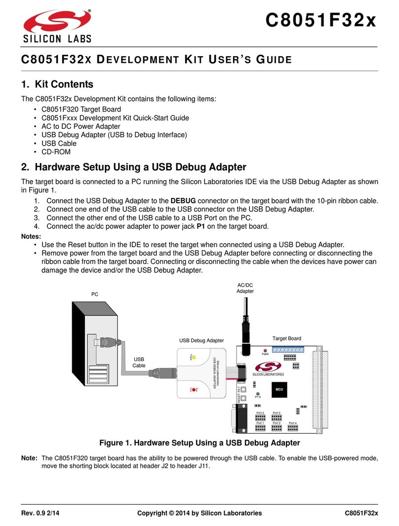 Silicon Laboratories C8051F32x User manual