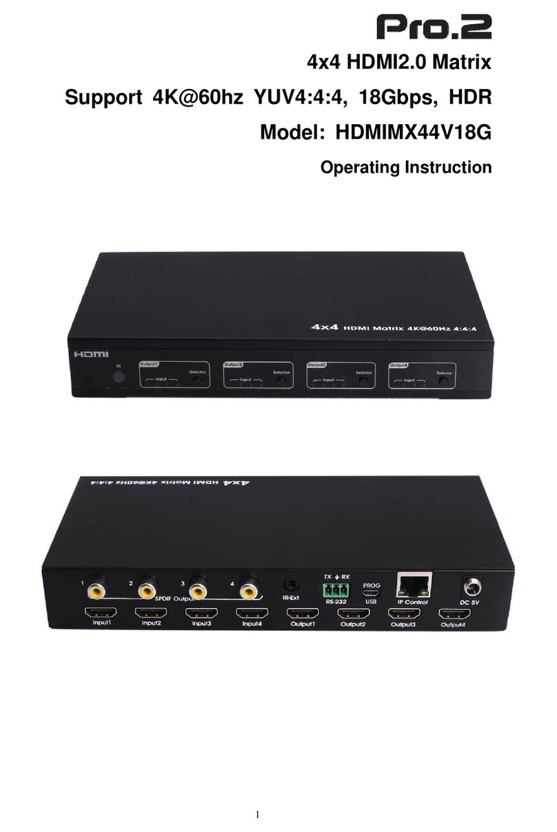Pro2 HDMIMX44V18G User manual