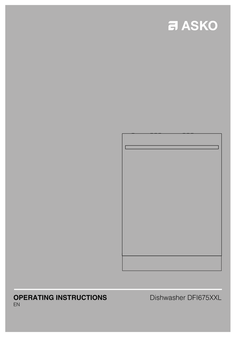 Asko DFI675XXL User manual
