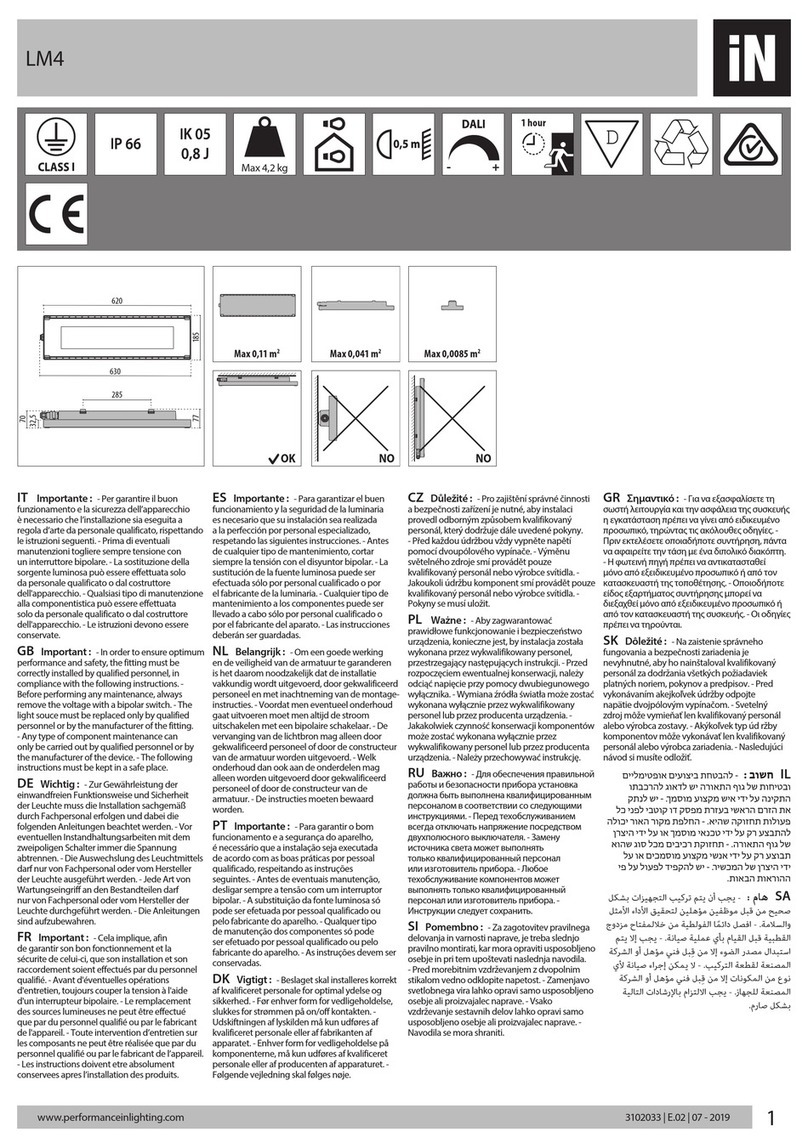 Performance In Lighting LM4 S/EW manual