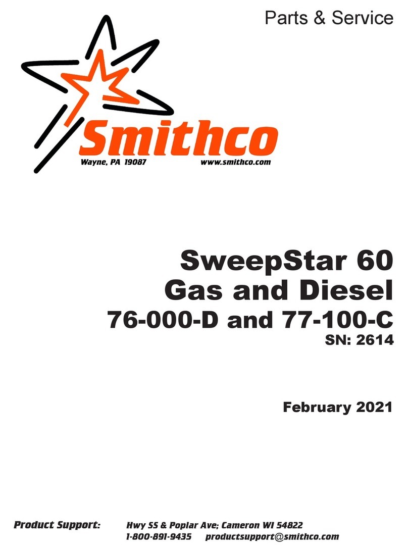 Smithco SweepStar 60 Quick start guide