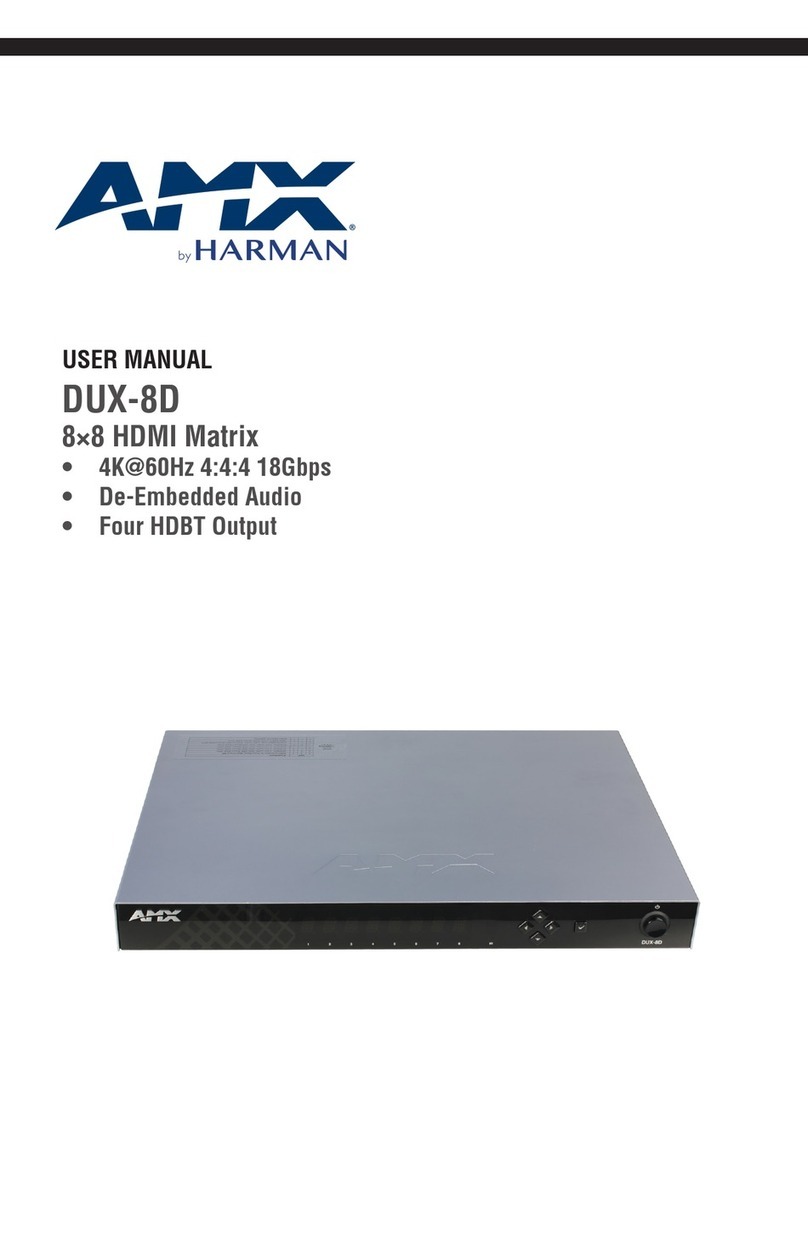 Harman AMX DUX-8D user manual