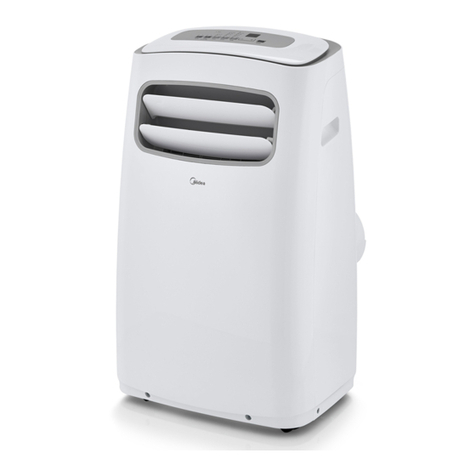Midea EasyCool MPF08CR81-E User manual