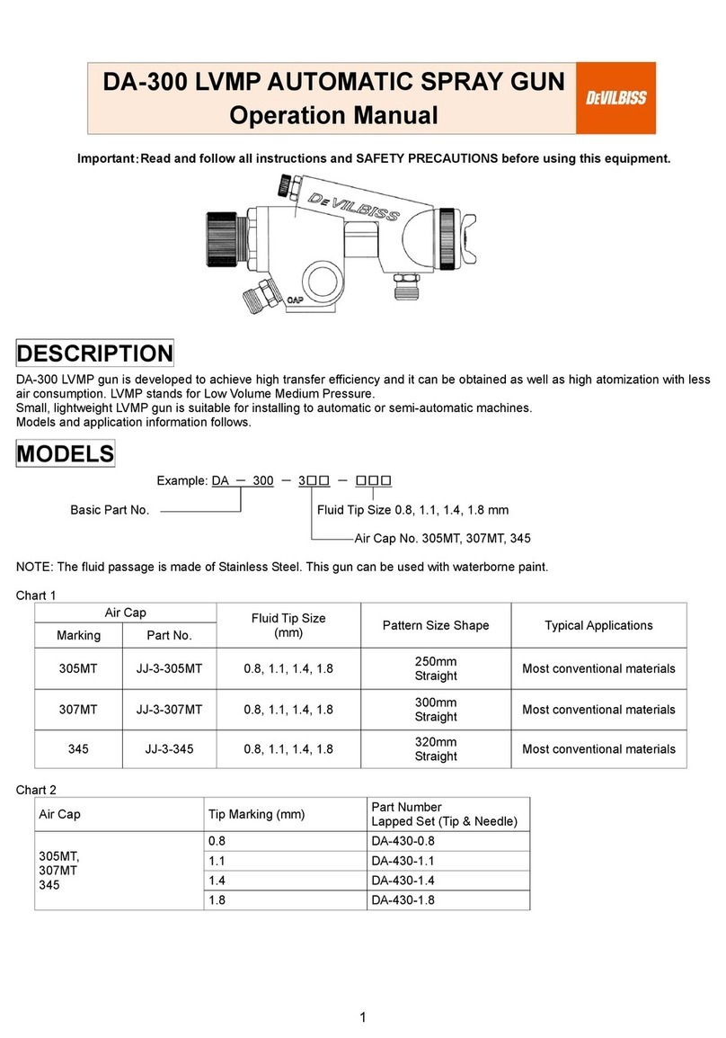 DeVilbiss DA-300 User manual