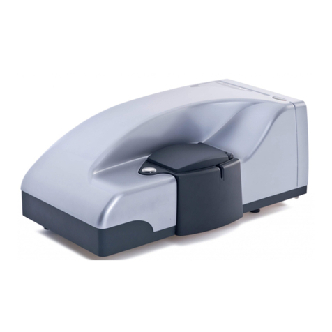 Malvern Instruments Zetasizer Nano User manual