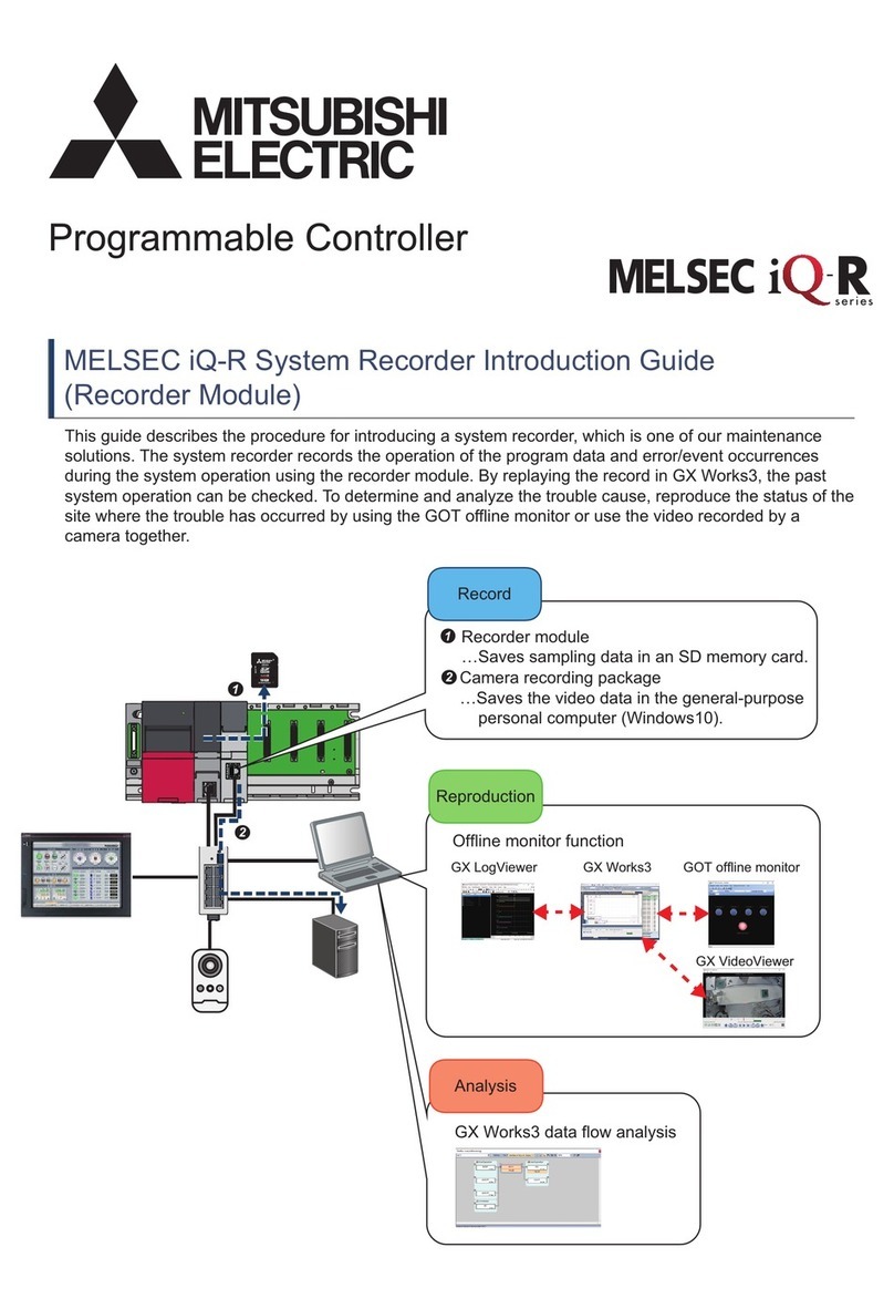 Mitsubishi Electric MELSEC iQ-R Series Reference manual