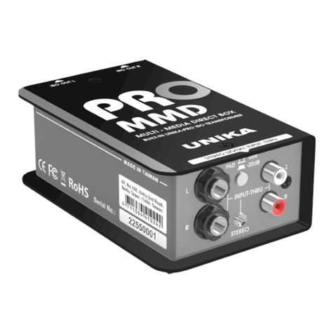 Unika PRO MMD User manual