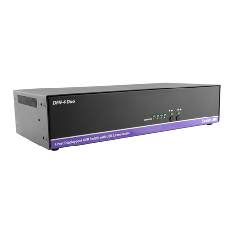 SMART-AVI DPN-4 Duo User manual