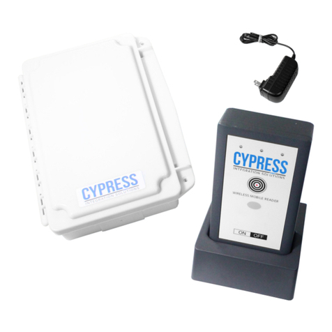 Cypress HHR-3160 User manual