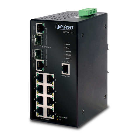 Planet ISW-1022M User manual Planet ISW-1022M User manual