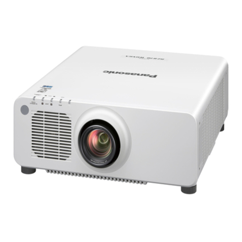 Panasonic PT-RZ870 User manual